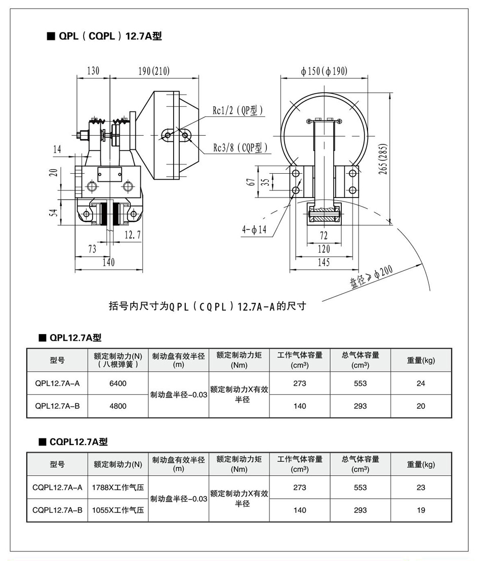 QPL12.7-A